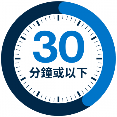 30minGraphic-ch